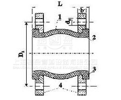 食品級(jí)橡膠接頭